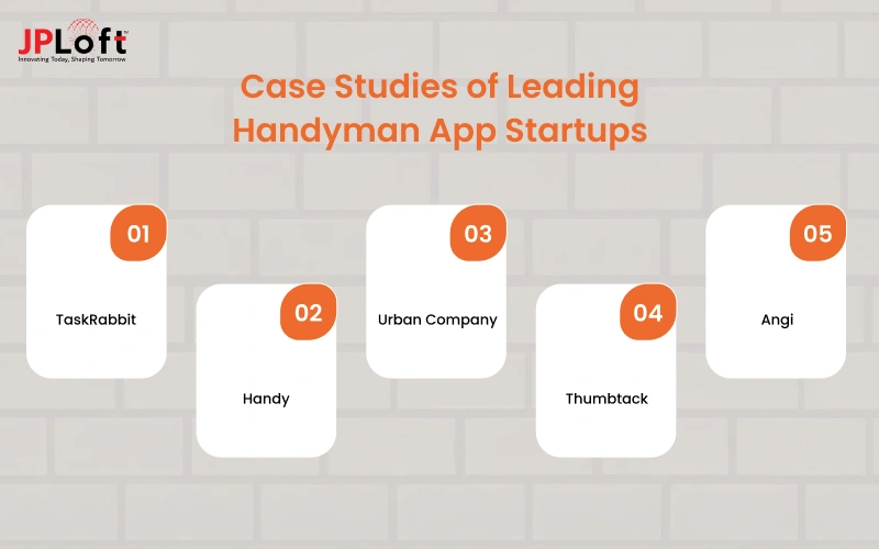 Case Studies of Leading Handyman App Startups